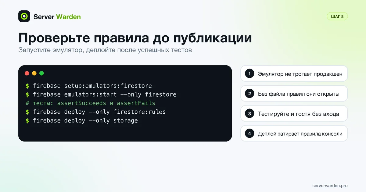 Терминал с командами Firebase CLI: установка и запуск эмулятора Firestore, затем деплой правил Firestore и Storage