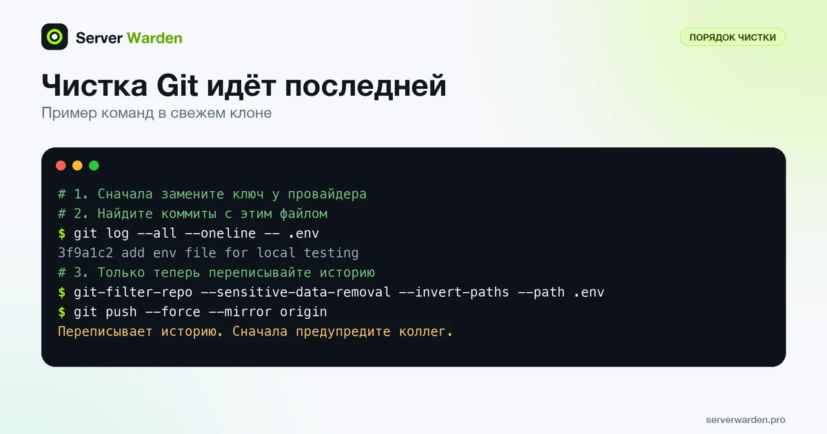 Терминал: git log находит коммит с .env, затем git-filter-repo и force-push, уже после замены ключа у провайдера