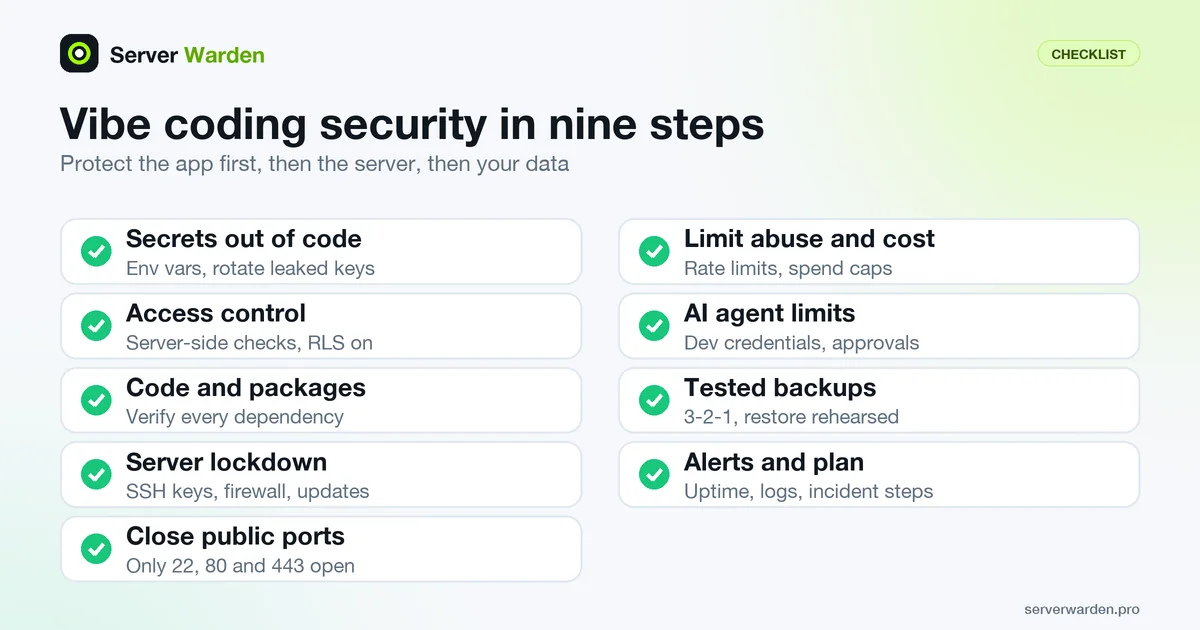 Nine-step vibe coding security checklist: secrets, access, packages, server, ports, abuse limits, AI agents, backups and alerts