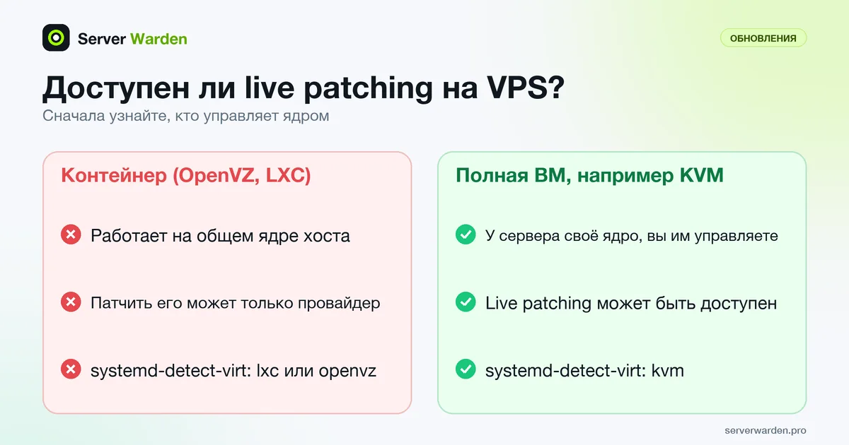 Live patching ядра на двух типах VPS: контейнер с общим ядром хоста и полная виртуальная машина со своим ядром