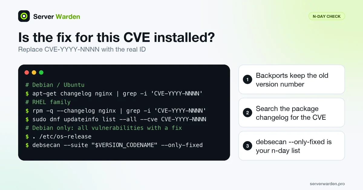 Terminal commands that check whether the fix for an n-day CVE is already installed on Debian, Ubuntu and RHEL servers
