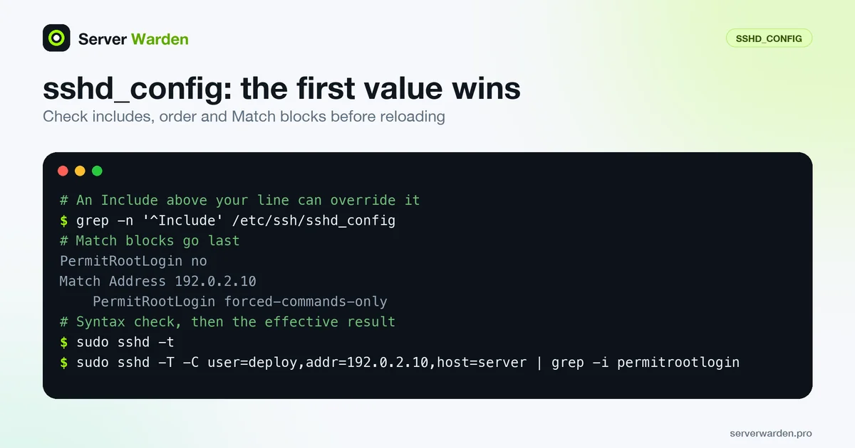 Terminal showing how to check sshd_config: find Include lines, put Match blocks last, then run sshd -t and sshd -T -C