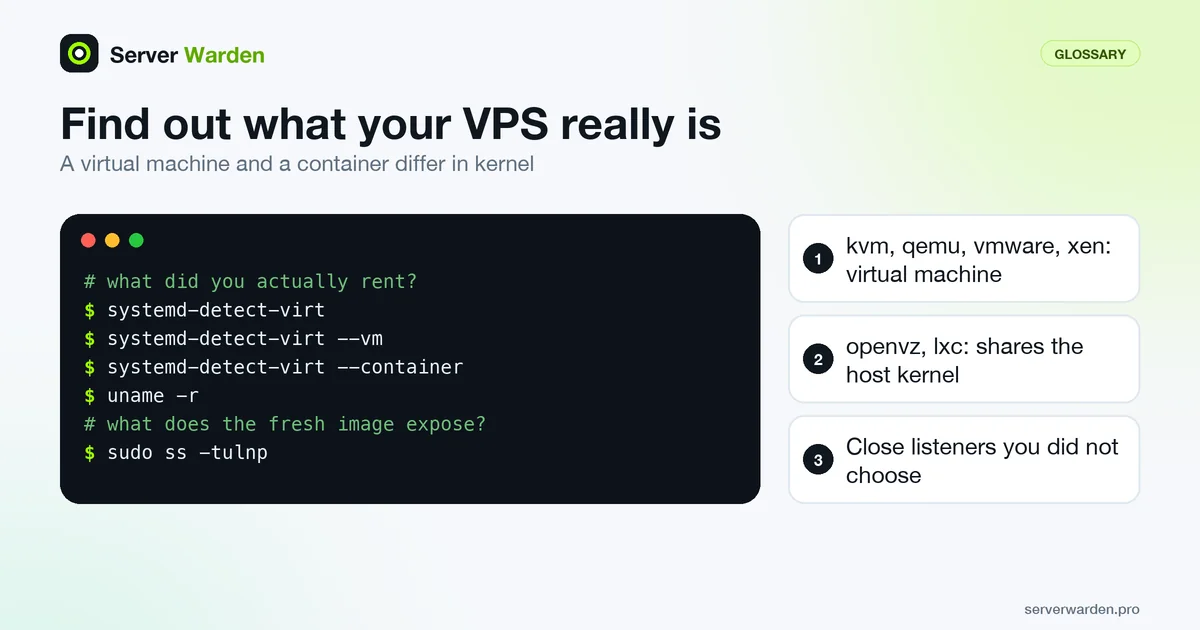 Terminal commands that tell whether a VPS is a full virtual machine or a container, then list open listeners